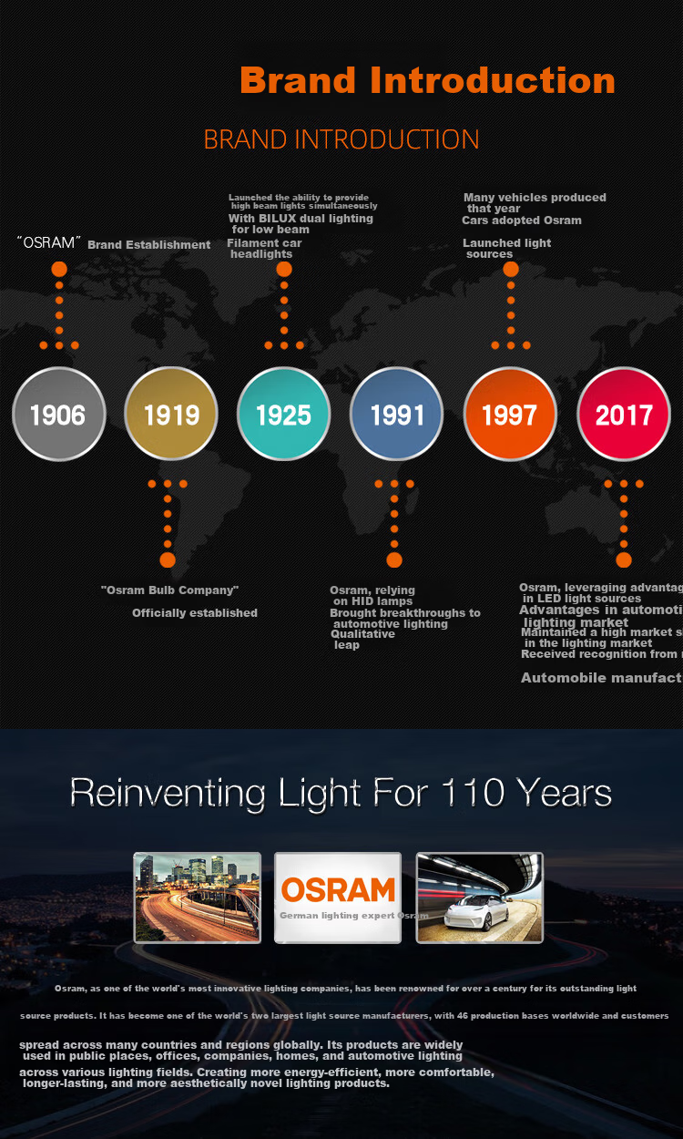 OSRAM Night Walker LED Car Headlights High And Low Beam H8/H9/H11/H16 Pair [6000K] 12V/50W 7