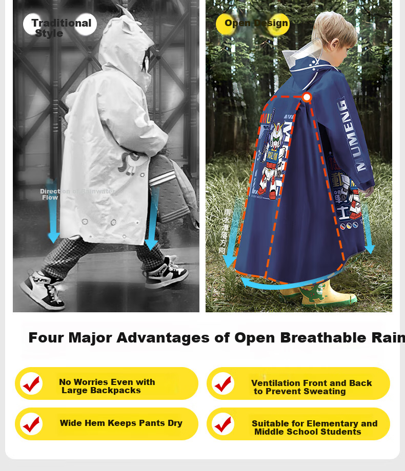 Moremerry Children's Raincoat for Boys And Girls, Full-Body Waterproof Poncho for Primary And Secondary School Students, Navy Blue Mecha Design, Size 4XL 7