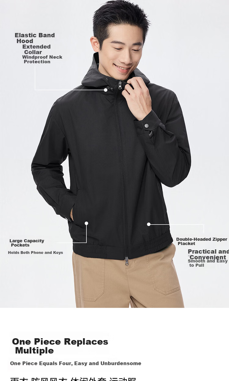 Giordano Men's Windproof Jacket Autumn Winter New Outdoor Double Zipper Loose Hooded Windbreaker 01075075 6