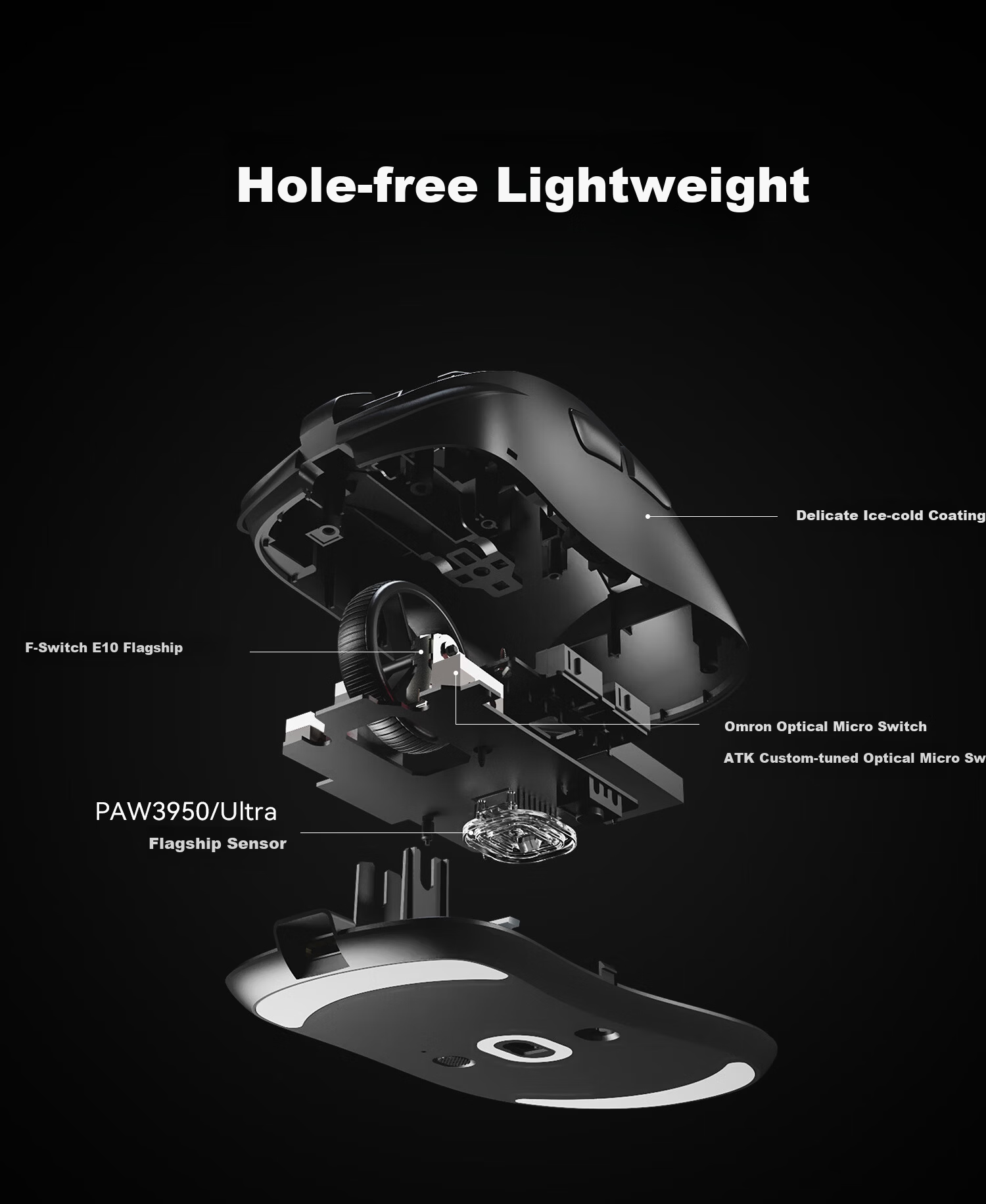ATK LieKong Z1 Wireless Mouse Wired/Wireless Dual-Mode Lightweight Office Gaming Mouse Right-Handed Ergonomic Z1 ProMax White 6