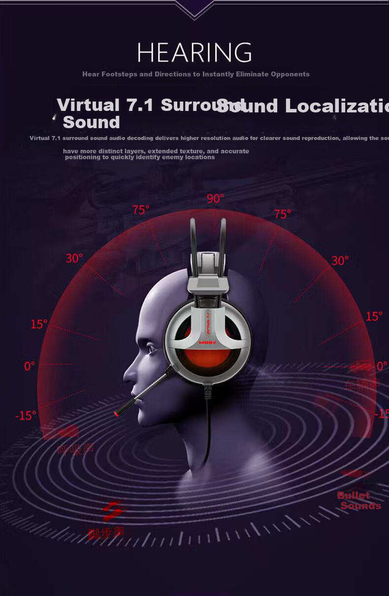 Jindun M08V Over-Ear Internet Cafe Gaming Headset 7.1 Surround Sound Wired Mic PUBG Positional Audio Wired Gaming Headphones with Inline Control 11