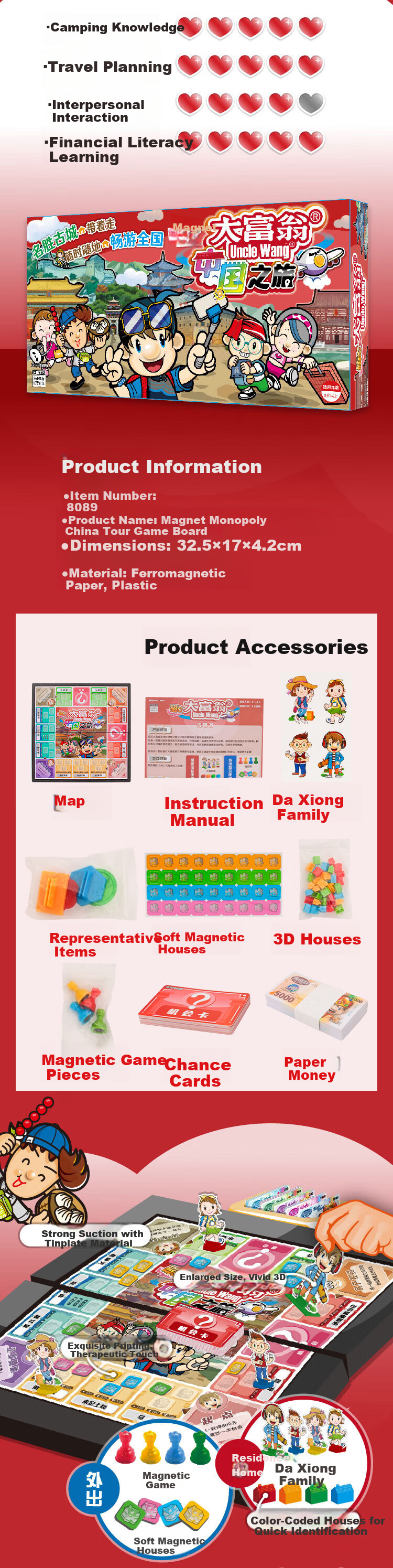 Monopoly China Tour Deluxe Magnetic Strategy Board Game Foldable Portable Chessboard Children's Toy 8089 2