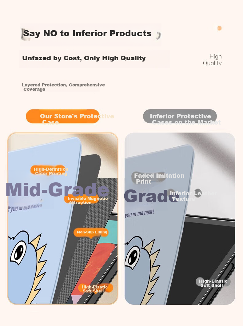 SUOYING [Free Tempered Glass Screen Protector] IPad Mini 5/4 Case for 2019/15/14 Models, 7.9-Inch Protective Cover, Apple Tablet Stand, Silicone Anti-Bend Full Protection Shockproof with Air Cushio 8