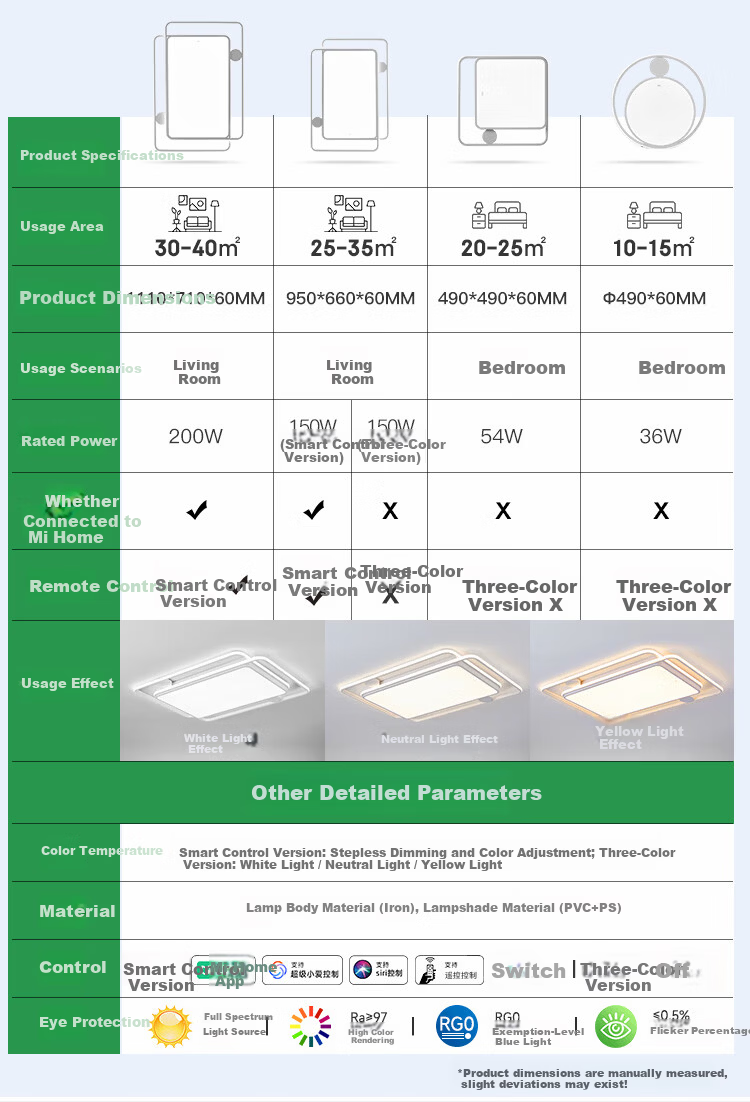 Foshan Lighting Modern Nordic Ceiling Light for Living Room Bedroom Study Eye Protection Mi Home Smart Control 200W Qinglan 15
