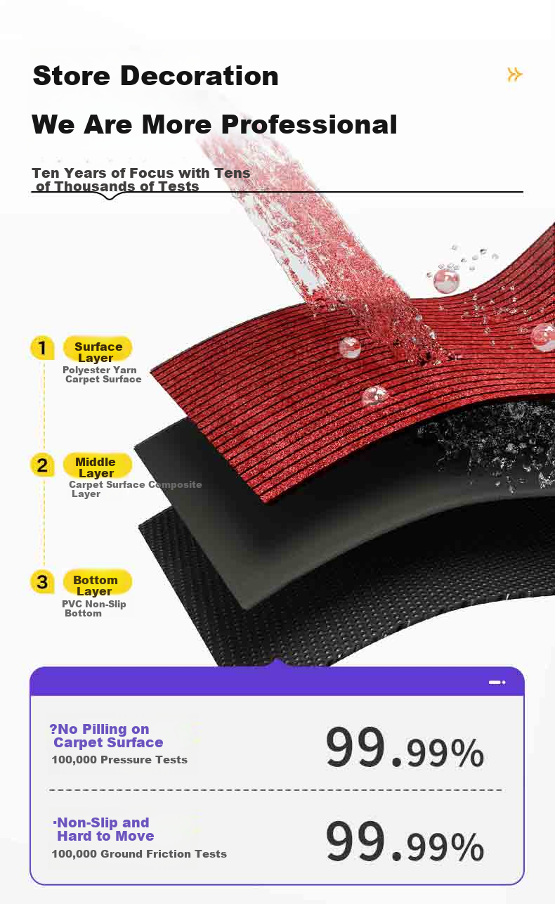 Baineng Striped Entrance Door Mat Red Carpet Floor Mat Cuttable 90x150cm 1