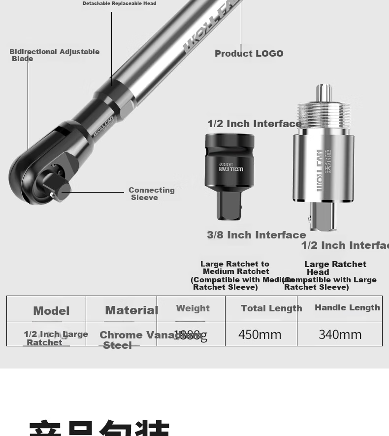 Wolvan 3-in-1 Ratchet Wrench 72-Tooth Industrial Grade 1/2" Dual-Direction Quick Wrench with Extended Handle Labor-Saving 13