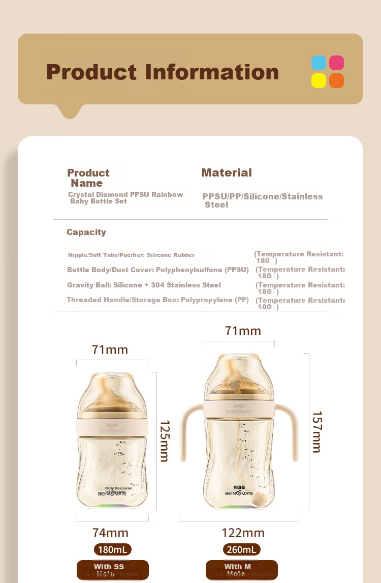 Beingmate Baby Diamond Glow Feeding Bottle Newborn Gift Set 0-6 Months Anti-Colic Eccentric Nipple PPSU Gravity Ball BBS 11