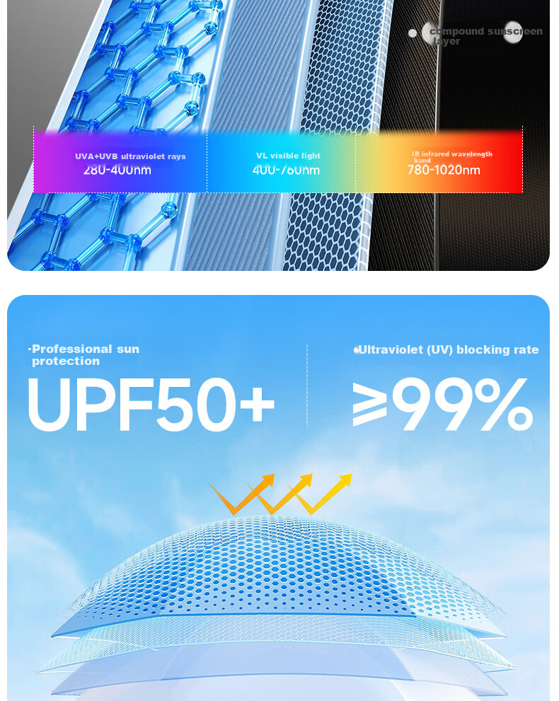Full-Automatic Electric Umbrella Smart Automatic Rain Umbrella Dual-Use Sun and Rain Umbrella Sunshade Black Coating UV Protection Sun Umbrella 8