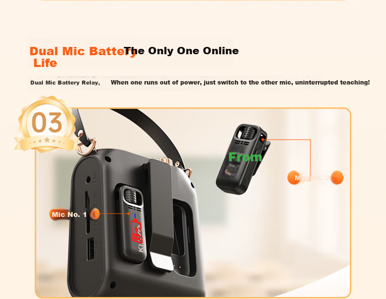 KINYO Loud Mini Speaker Wireless Clip-on Microphone Teacher Amplifier M15 10