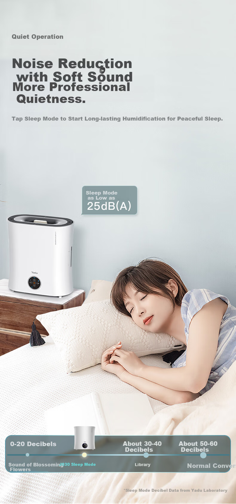 Yadu Mist-Free Humidifier for Bedroom, Office, Mother And Baby, Top Water Filling 4L Large Capacity, Smart Constant Humidity Adjustable, Quiet Operation with Timer, Air Humidifier SZ260-TJ030 10