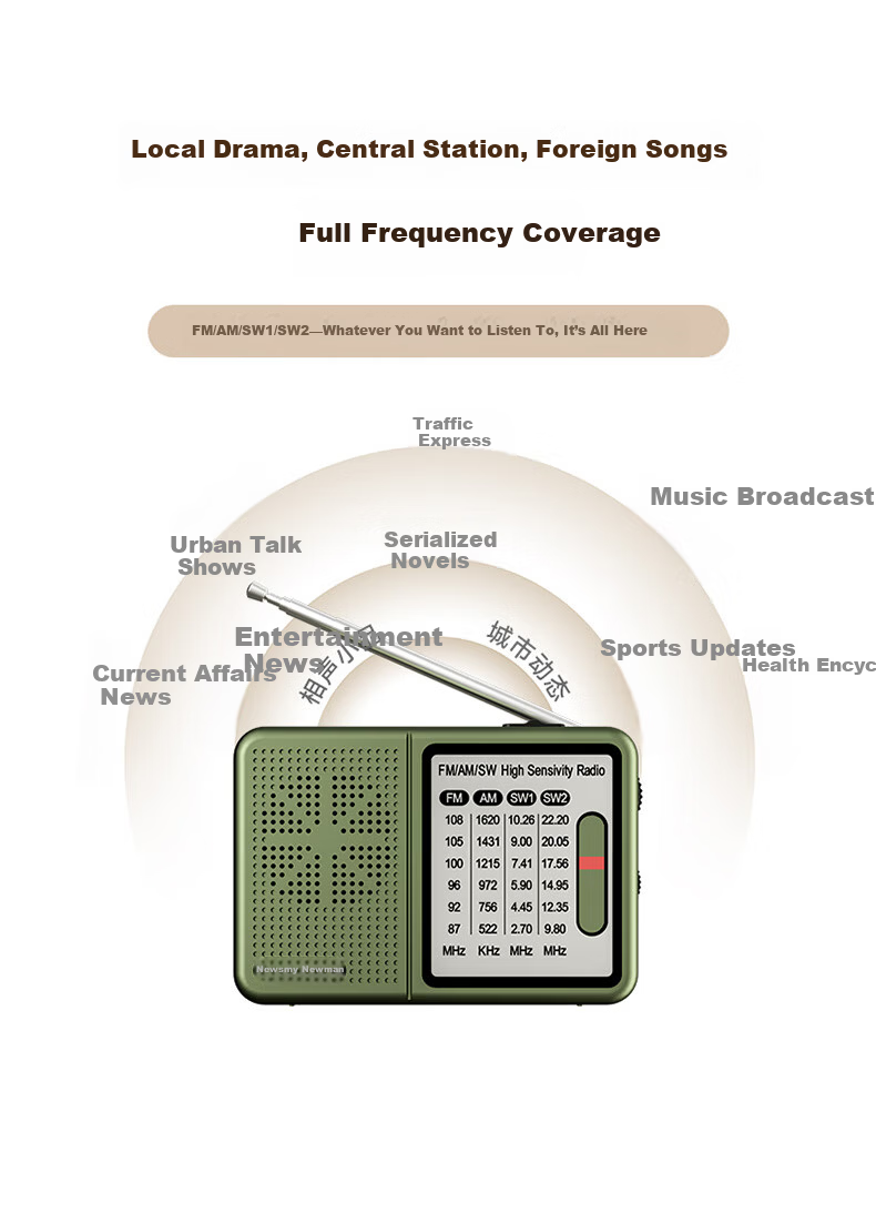 Newman [30 Years of Domestic Brand] L8 Radio Elderly Dedicated Simple Full Band FM Rechargeable Vintage Semiconductor Broadcast Station Small Speaker Portable Player 3
