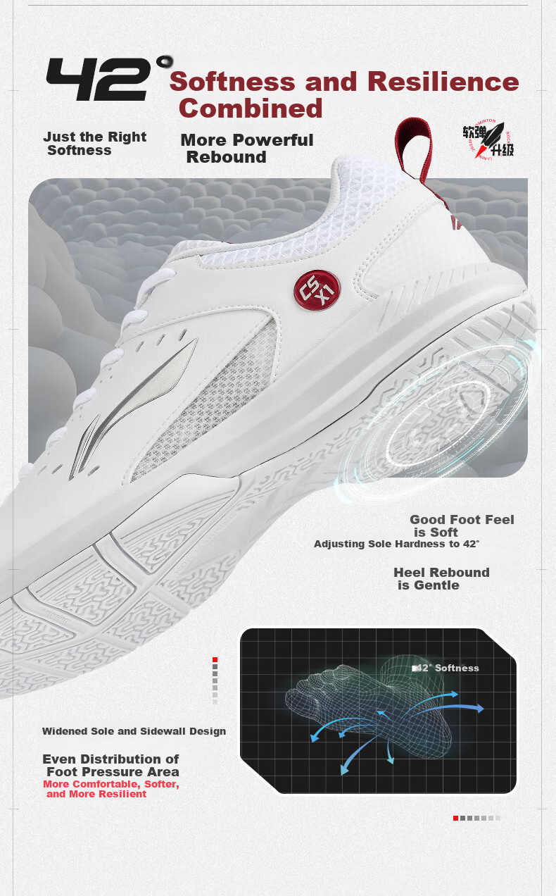 LI-NING Rocket 2.0 Badminton Shoes Unisex Professional Competition Training Sneakers Cushioned Comfortable Durable 3