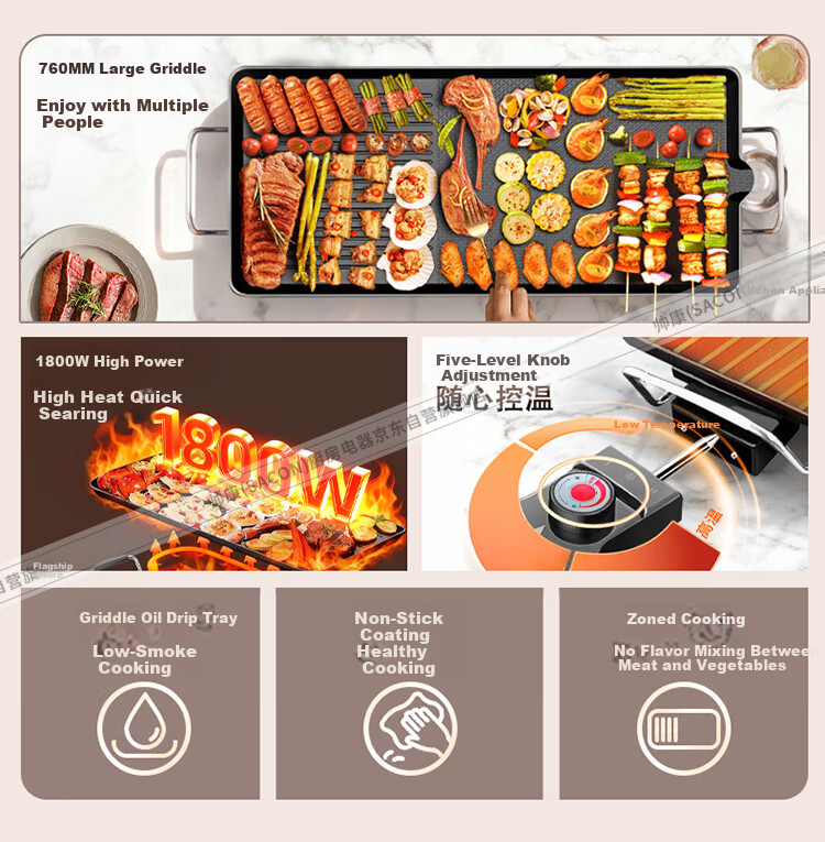 Sacon Electric Grill Multi-Function Non-Stick BBQ Pan Korean Style Griddle Large Capacity High Power DKMD-03AL 2