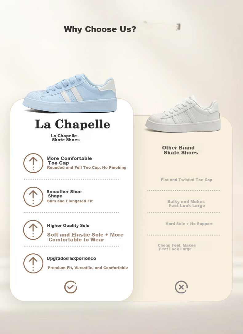 La Chapelle Women's Casual Sneakers Soft Sole Sport White Shoes A080BR White Size 39 7