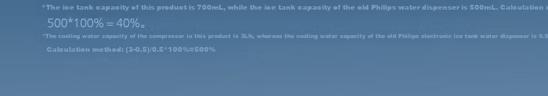 PHILIPS Ice Cube Tea Bar Machine High-End Home One-Key Smart Bottom Water Bucket Office Water Dispenser Ice Realm T1 Fully Automatic Ice-Making Tea Bar Machine 14