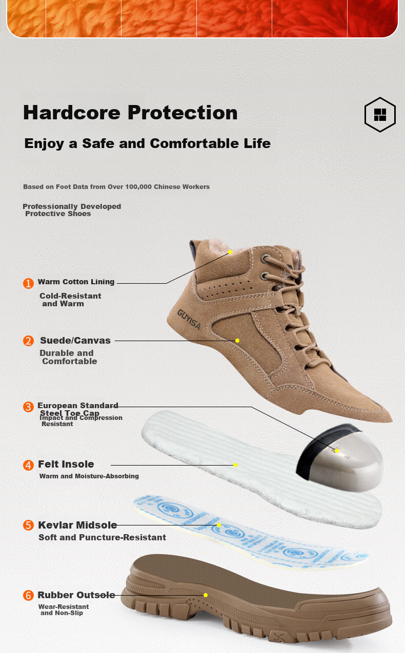 JUNBU Men's Steel Toe Safety Shoes Anti-Smash Anti-Puncture Lightweight Comfortable Durable Work Site Safety Shoes 3115L Size 45 4