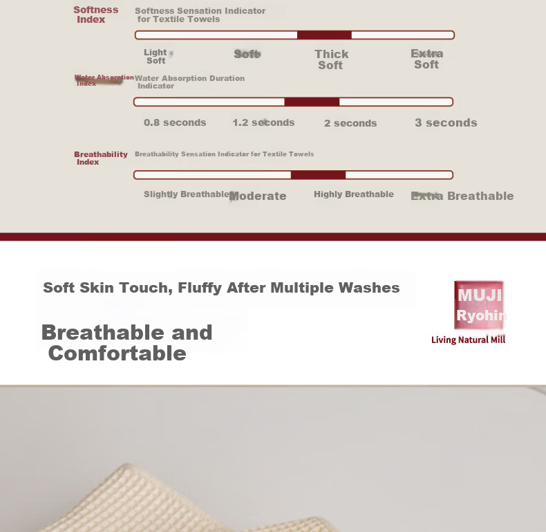 MUJI Antibacterial Towel 10A Xinjiang Cotton 130g Quick Absorb Thickened 100% Cotton 2-Pack Men's Face Towels 5
