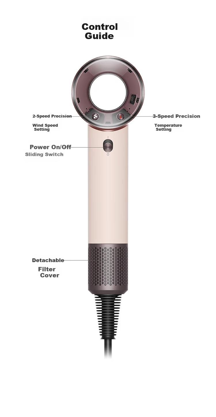 DYSON travel Hair Dryer, Smaller And Lighter, Global Voltage Compatible, Quick-Drying Hair Care, Gift Recommendation, Single Nozzle HD19 [Price Protection 618] 11