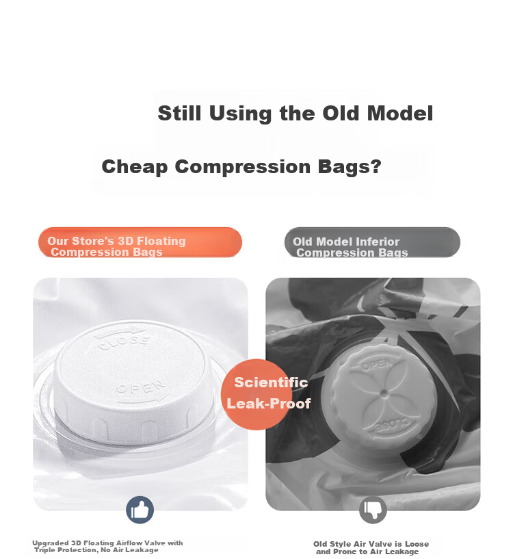 Ontu Vacuum Compression Storage Bag Electric Pump Quilt Clothes Down Jacket Travel Sealing Organizer Moving Packing Bag 2