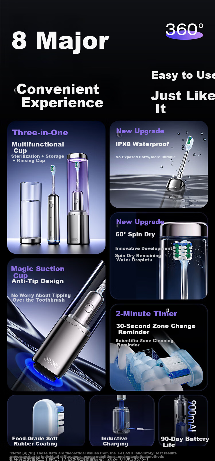 T-FLASH Electric Toothbrush with Vibration and UV Sterilization, Wobbler Design, Shock-Absorbing Brush Head, Unisex Gift Box, Birthday and Anniversary Practical Couples Gift Set 11