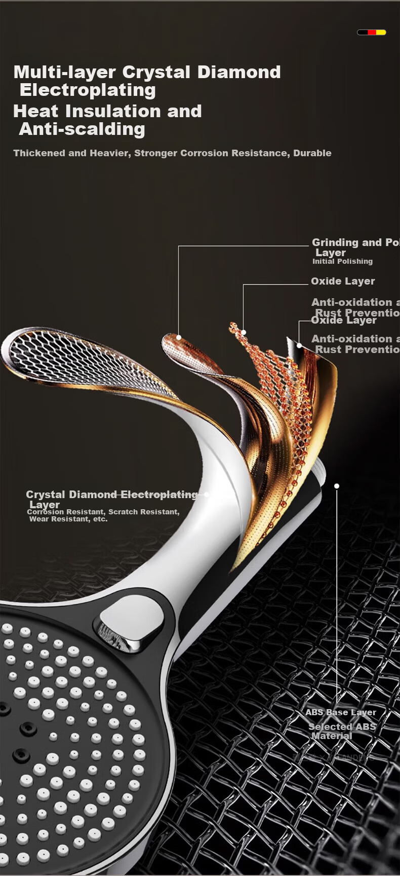 WUZORY Germany Pressurized Shower Head Handheld Bathroom Silver 127 17