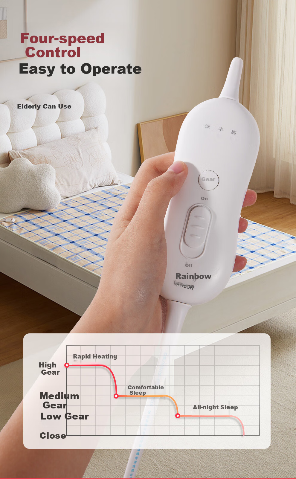 Rainbow High-Temperature Power-Off Warm Dream Single-Person Electric Blanket with Four-Level Control 1.5*0.7m 6