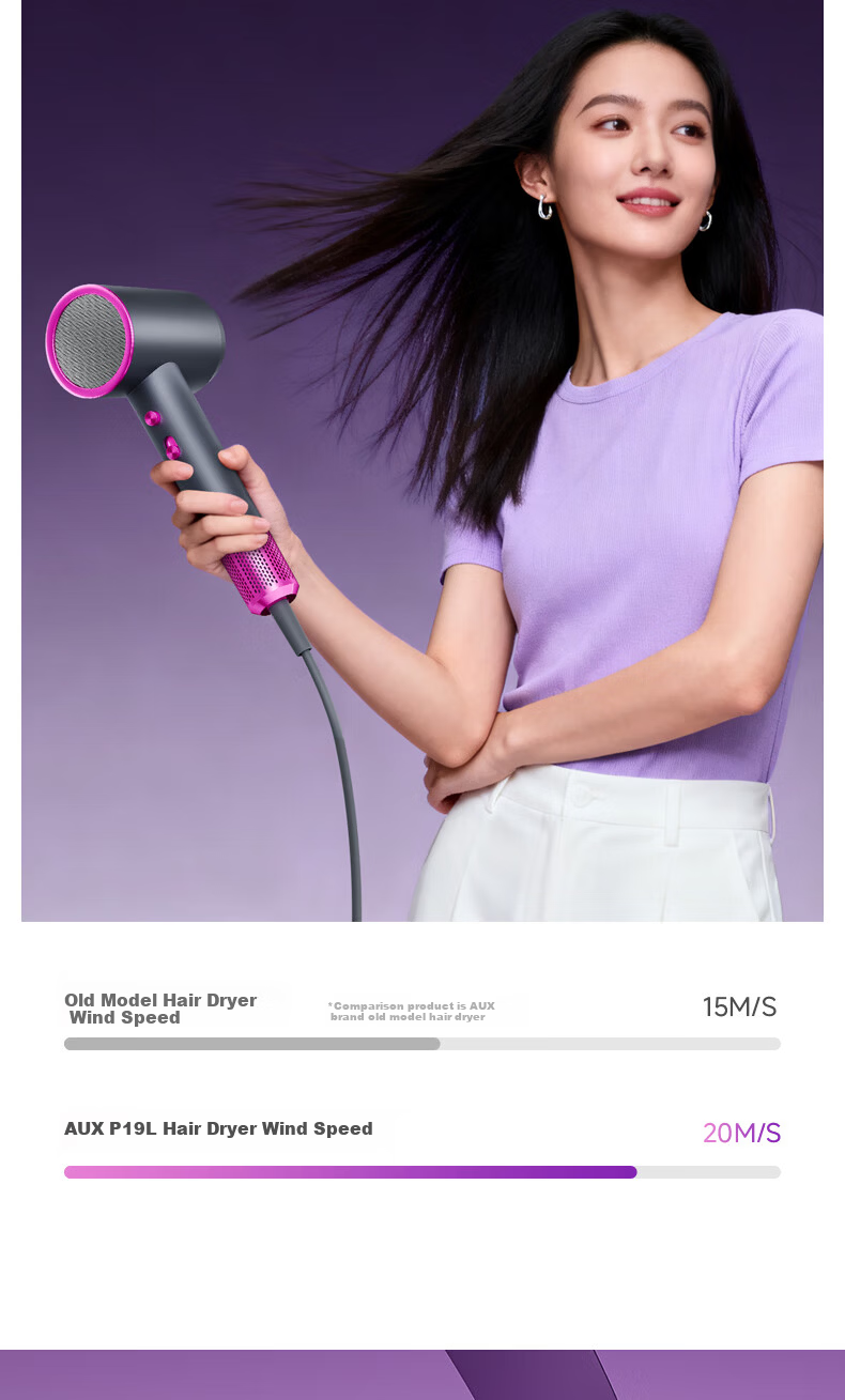 AUX High-Power 2400W Hair Dryer with Negative Ion Technology, High-Speed Strong Wind, Home Use Electric Hair Blower for Men and Women, Gift for Girlfriend 9