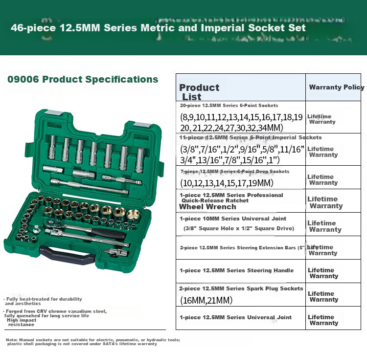 SATA 23-Piece 12.5MM Series Socket Set 09005 14