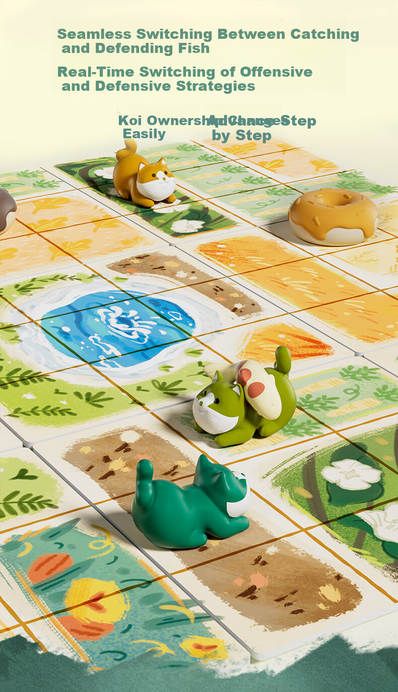 Yaofish Children's Board Game Ray Fish Toy for Boys and Girls Primary School Birthday Gift Absolutely Meow Action 5