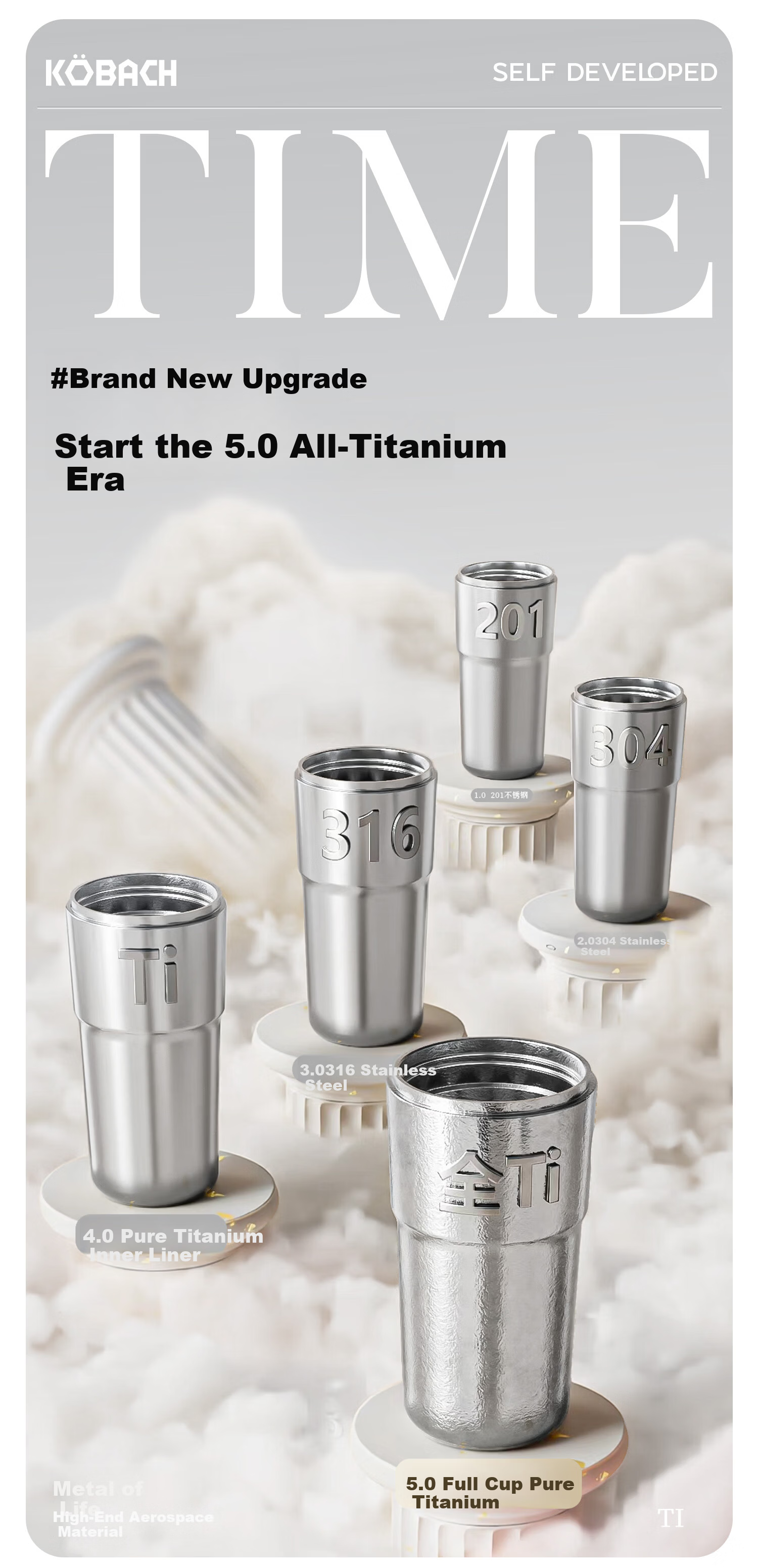KOBACH Pure Titanium Insulated Water Bottle Large Capacity Thermos Coffee Mug Home Festival Gift 500ml Arctic White 10