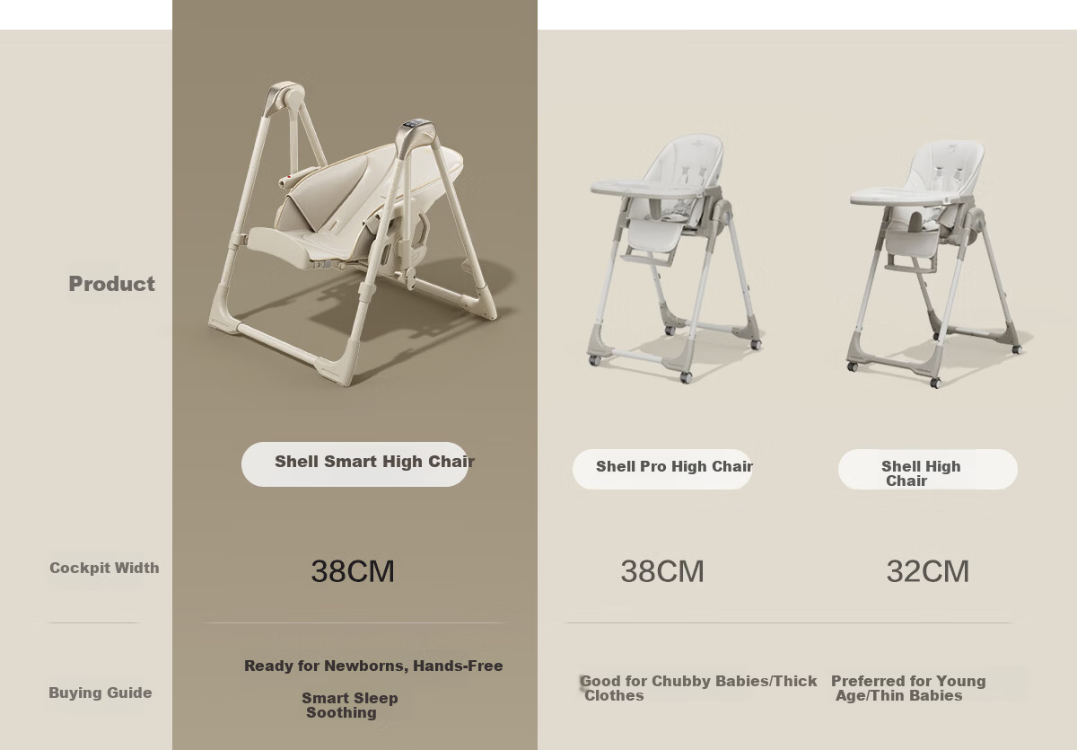 Beiyi 2-in-1 Baby High Chair and Rocker Khaki 9