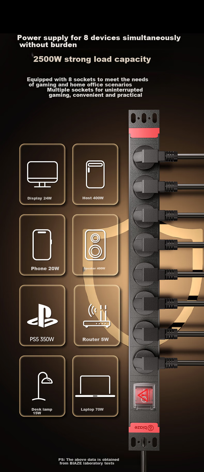 BIAZE PDU Desktop Gaming Cabinet Power Strip Socket Extension Board 8-Outlet Master Control 1.8m Cable 2