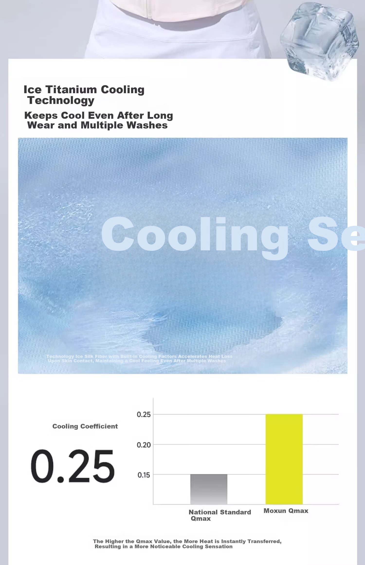 Moxun [Kunling Same Style] Slim Fit Hooded Ice Silk Sun Protection Jacket Ice Titanium Original Yarn Breathable Lightweight Sports Coat 13
