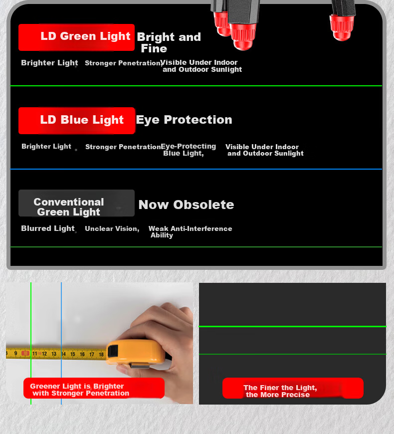DELIXI ELECTRIC Green Light 5-Line Infrared Level Dual Power High Precision Strong Light Fine Line Auto Leveling Laser for Outdoor Construction Site 6