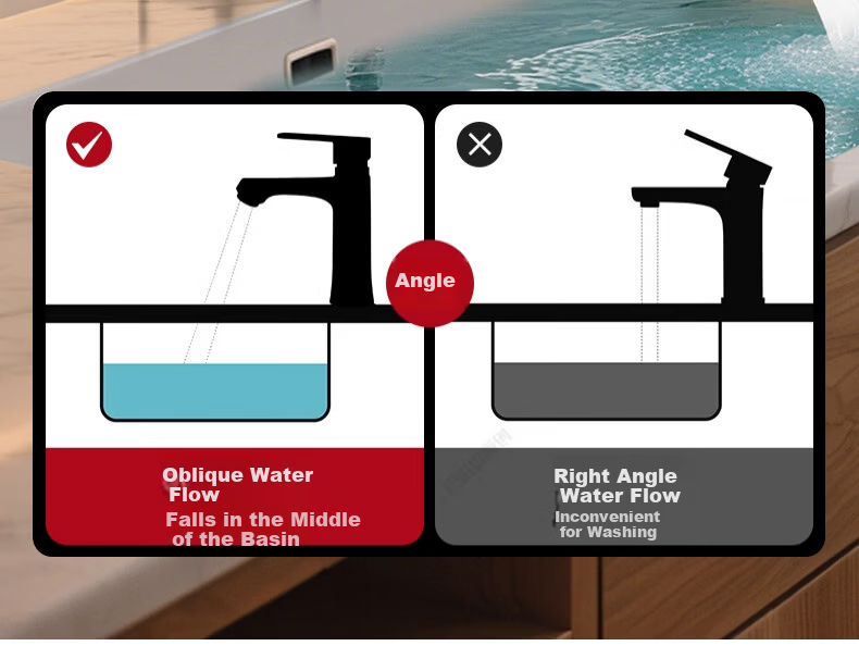 Baihan Basin Faucet Bathroom Sink Faucet Washbasin Splash-proof Hot and Cold Water Faucet 8