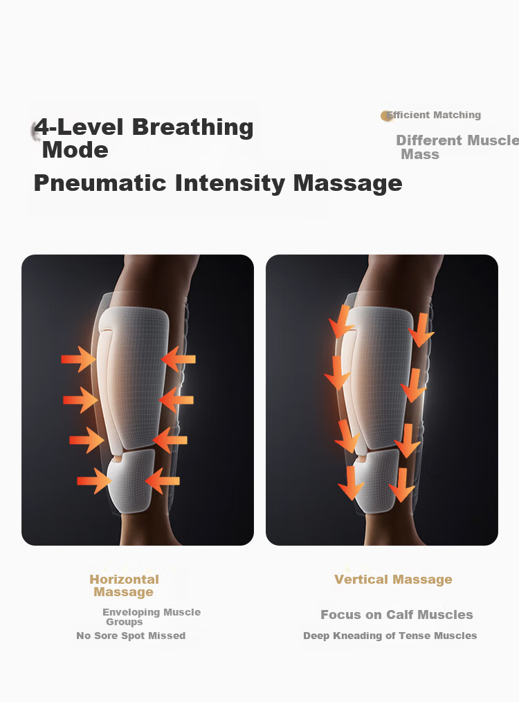 Xilaikang Leg Massager Sports Fatigue Relief Calf Muscle Soreness Heat Therapy Meridian Massage Practical Gift for Elders Parents Birthday Mother's Day 7