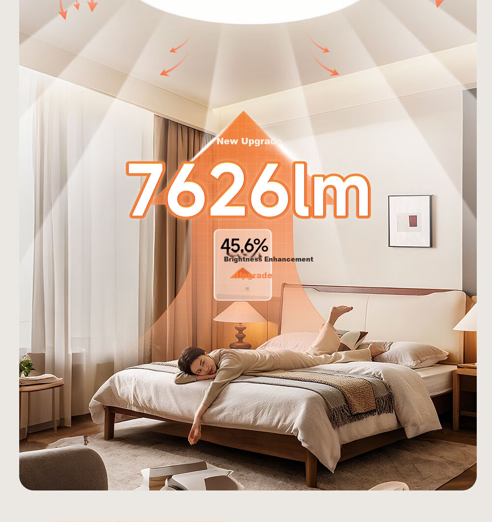 Kuka LED Ceiling Light Eye Protection PR Light Source Living Room Bedroom Lighting 40cm Round - Three Colors [Installation Included] 21
