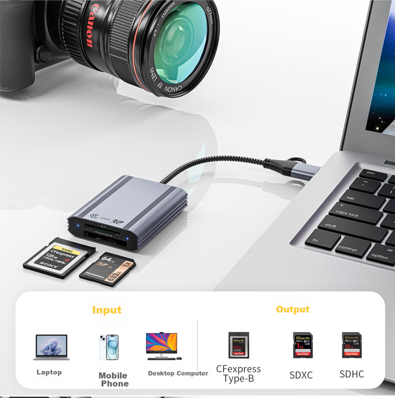 ShiliFan USB 3.2 CFexpress Type B Card Reader 10Gbps for Apple iPhone, Tianshuo, Canon, Nikon Camera Storage Cards 4