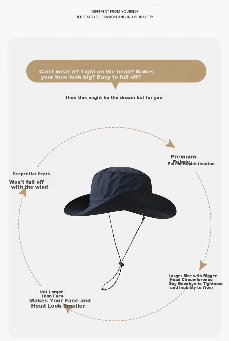 Yuxiaoduo Foldable Storage Sun Protection Mountaineering Hat Quick-Dry Waterproof Outdoor Fisherman Hat Navy Blue One Size 2