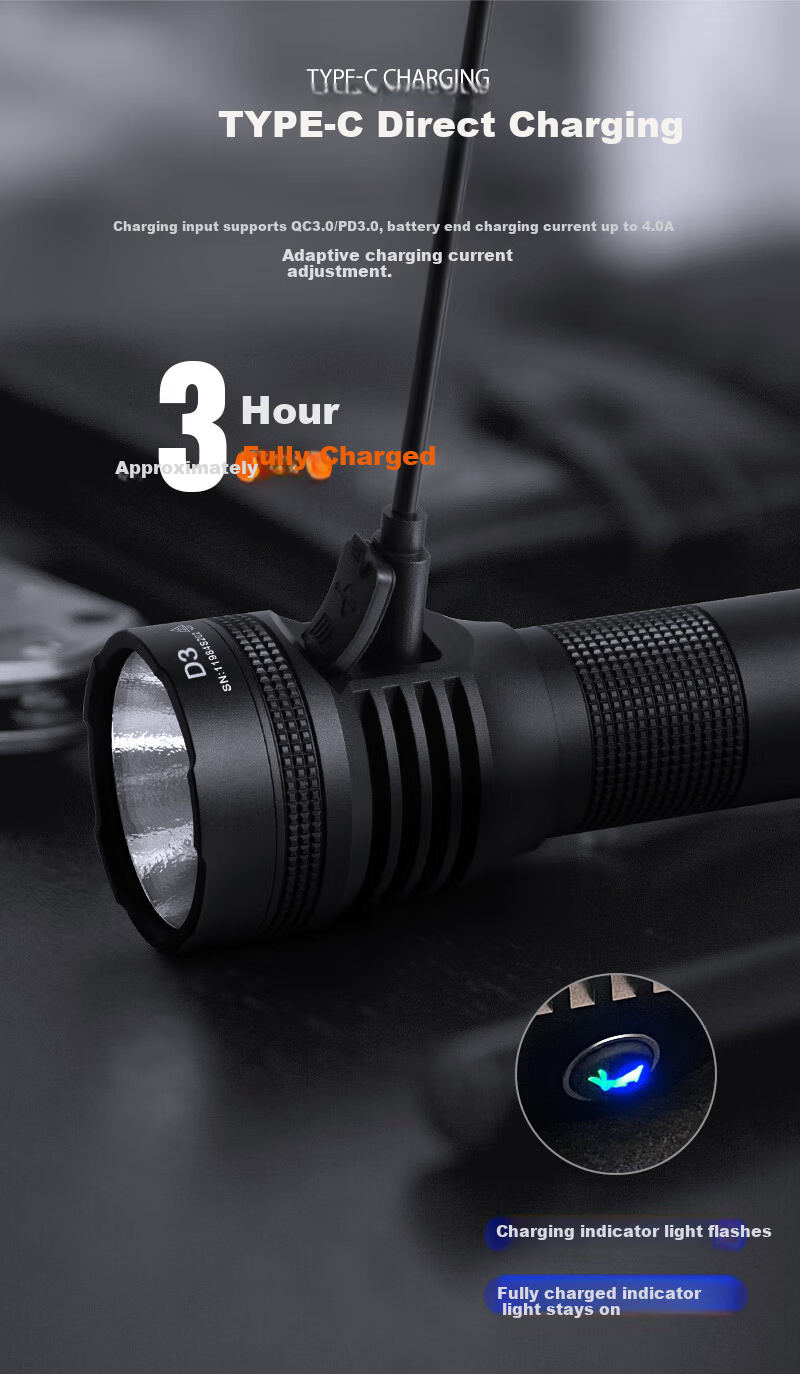 Leimingtu D3 Flashlight High Brightness TYPE-C Rechargeable Lithium Battery Powerful Magnetic Home Outdoor Camping Lighting Lamp 5