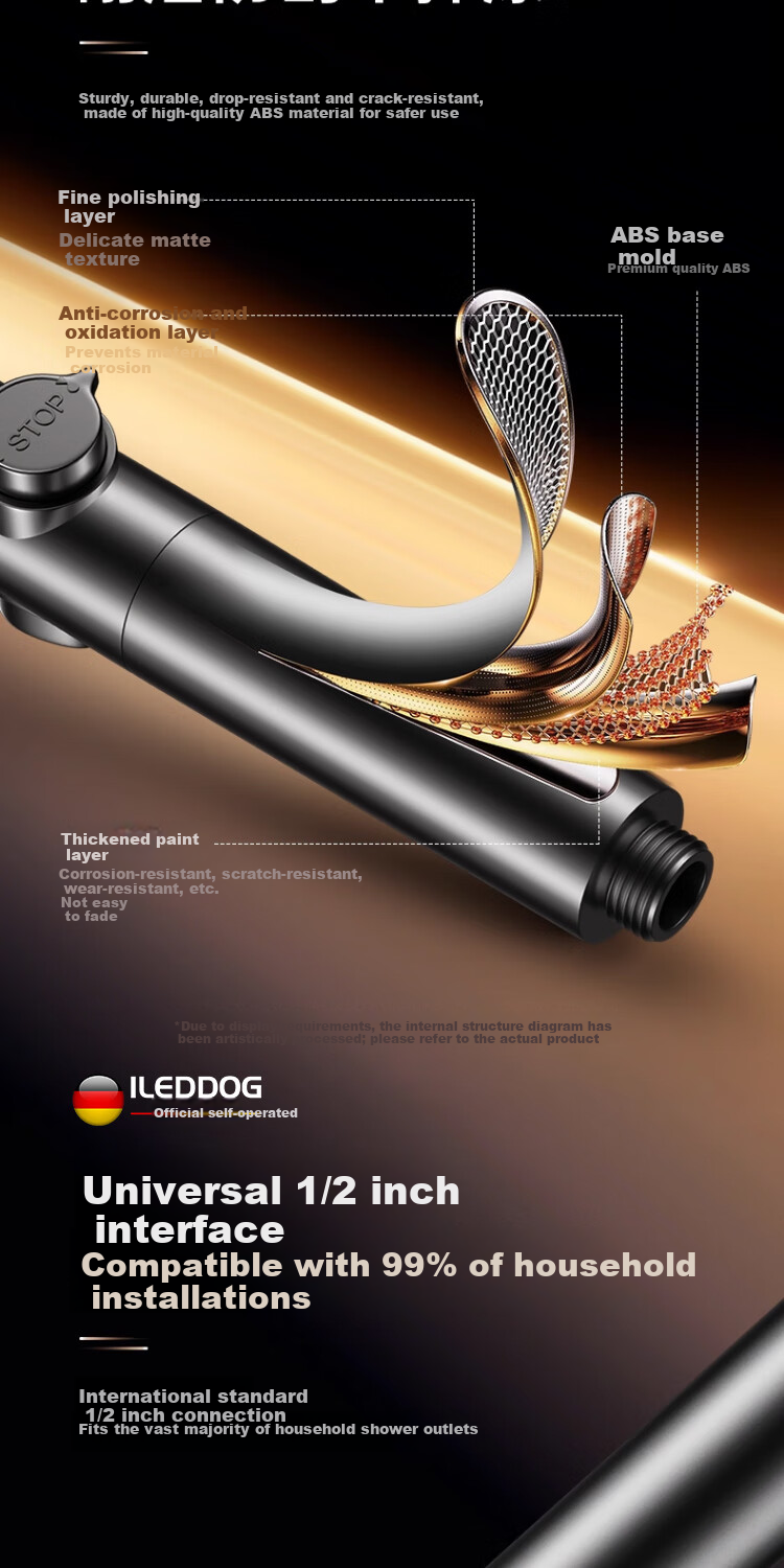 ILeddog [Germany] Large Panel High-Pressure Shower Head Home Water Filter Showerhead C-2015 16