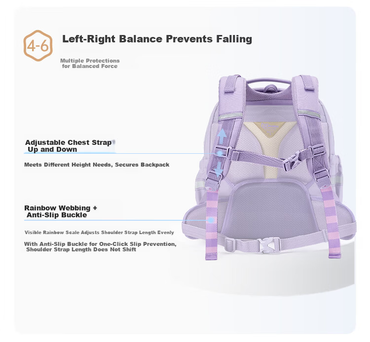 Kala Sheep Cloud Backpack ProMax Elementary School Students Grades 1-3-6 Children's 8D Load-Reducing Anti-Drop Spine Protection Lightweight Backpack 8