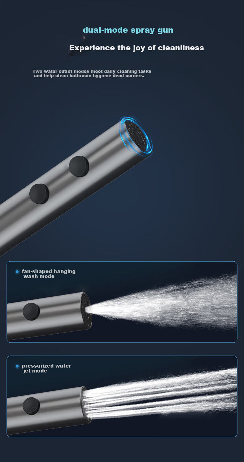 IVORPO [Germany] Smart Thermostatic Digital Display Self-Cleaning Shower Head Set Integrated Complete Shower System 16