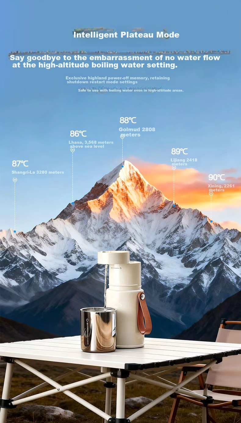 Midea [Price Protection 618] Portable Instant Hot Water Dispenser, Compact Household Electric Kettle, Travel-Friendly Foldable Portable Electric Kettle, Touch-Controlled Rapid Heating for Global Voltage 15