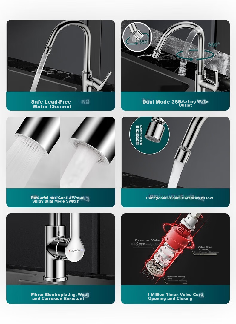 JOMOO Kitchen Faucet for Vegetable and Dish Washing Sink Dual Control Hot and Cold Water Tap 33230-385/1B-Z 3