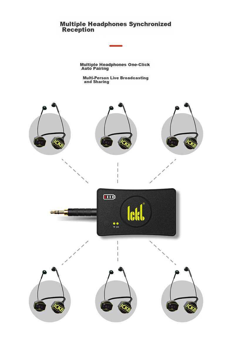 Ickb RT 5.8G Wireless Monitoring Headset Live Streaming Kit for Streamers, Singing, Stage Performances, Sound Card Microphone In-Ear Neckband Long Battery Life Headphones with One-To 5