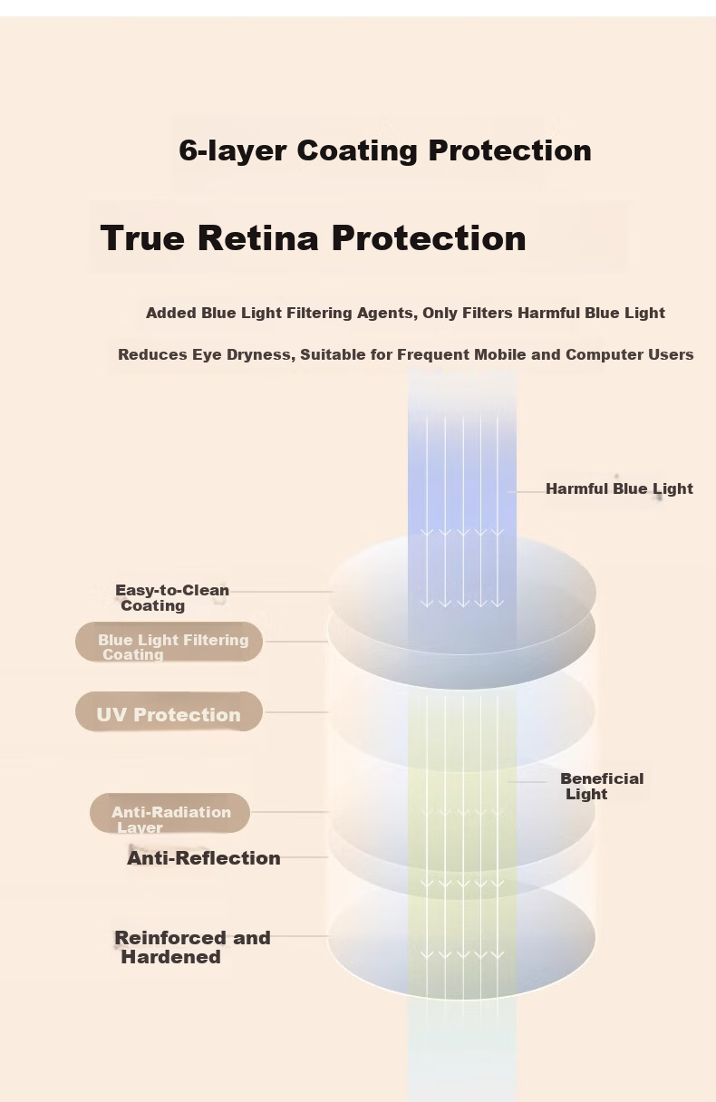 Murata Inao Anti-Blue Light Glasses Ultra-Light Milky White Gold Frame High-Definition Myopia Glasses Nude Makeup Essential Gold Frame Milky White 100 Degree 7