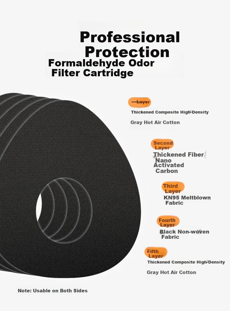 Guardian Quantum Formaldehyde-Proof Silicone Protective Mask Dustproof Anti-Haze Industrial Protective Grinding Renovation Mining Woodworking Mask with 5 Replacement Filters 6