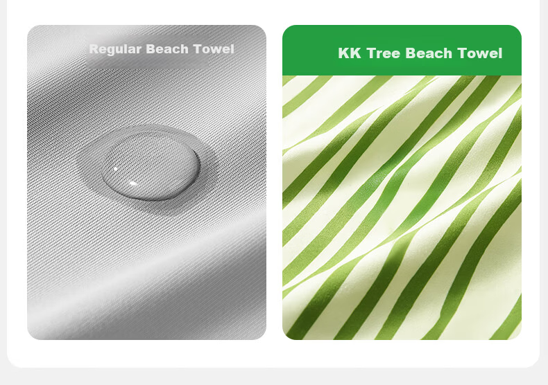 Kocotreekk Kids Beach Towel Sun Protection Breathable Baby Swimming Bath Towel Hooded Robe Dinosaur M 3