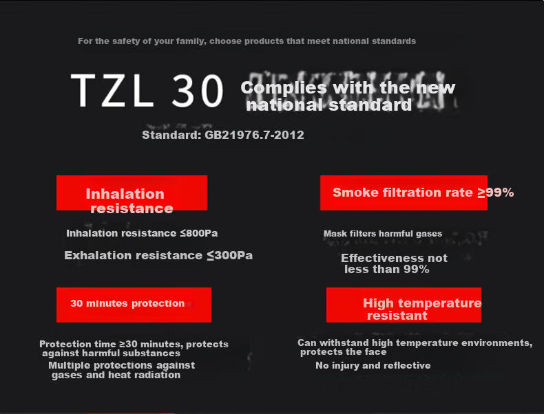 JIANGUAN Firefighting Gas Mask Smoke Protection Mask Fire Certified Fire Escape Mask Filtered Self-Rescue Respirator TZL30 Series 2